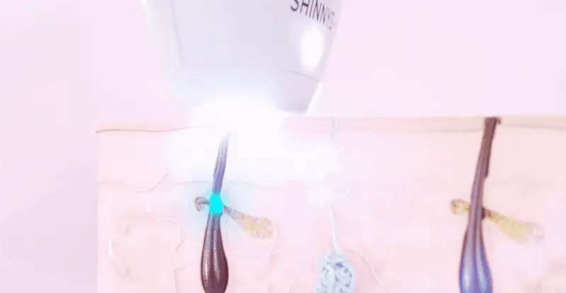 Resultados permanentes